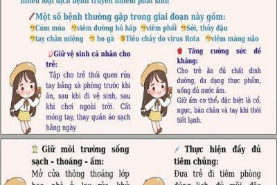 Tuyên truyền: Phòng chống dịch bệnh mùa Thu – Đông cho trẻ mầm non